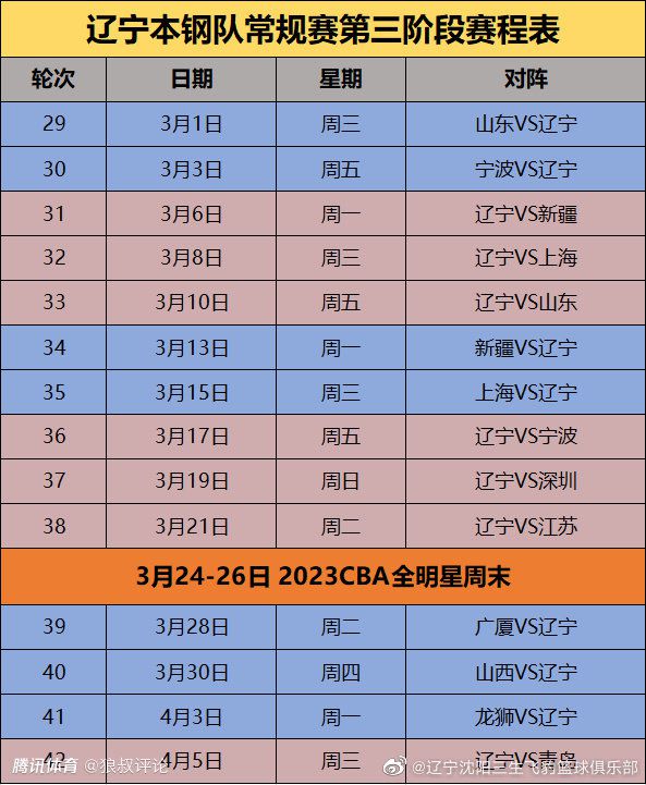 去年10月，埃斯特瓦奥-威廉的父亲前往欧洲，并与多支感兴趣的球队接洽。